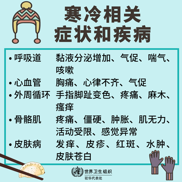 防寒小贴士1.png