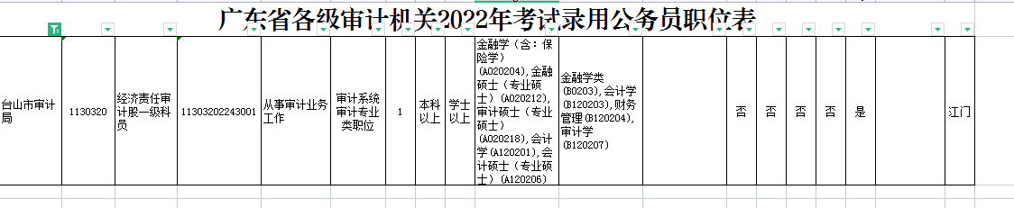 政务微信截图_16390490889730.png