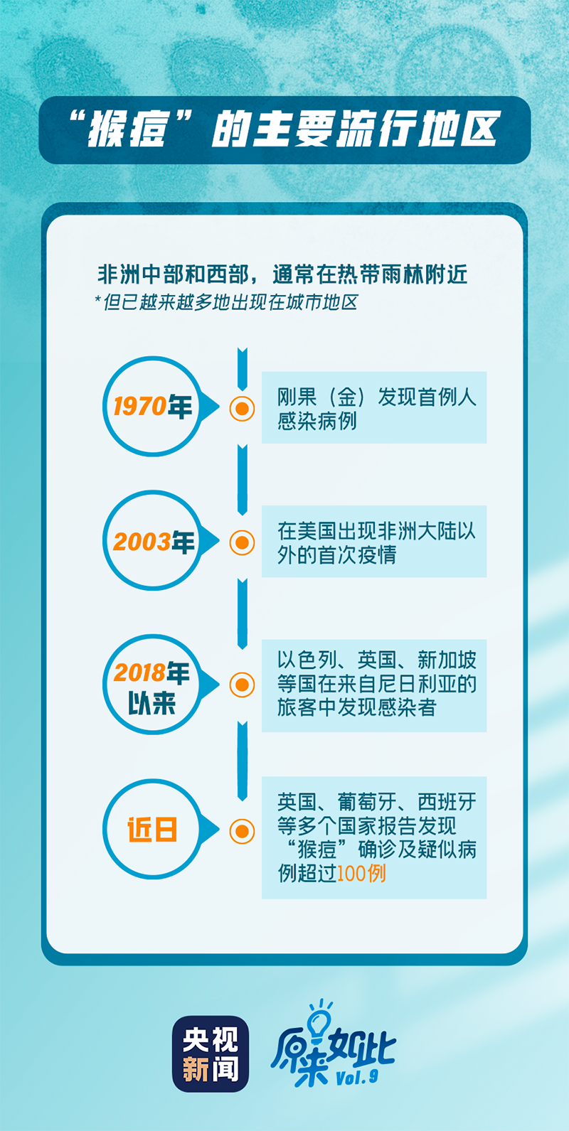 微信图片_20220928090727.png