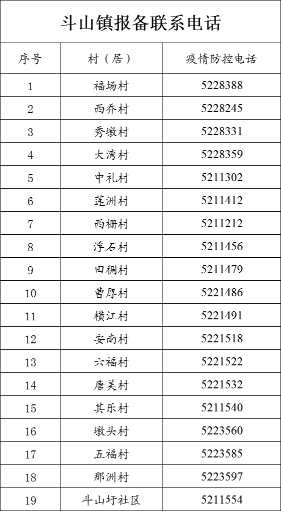 报备联系.png