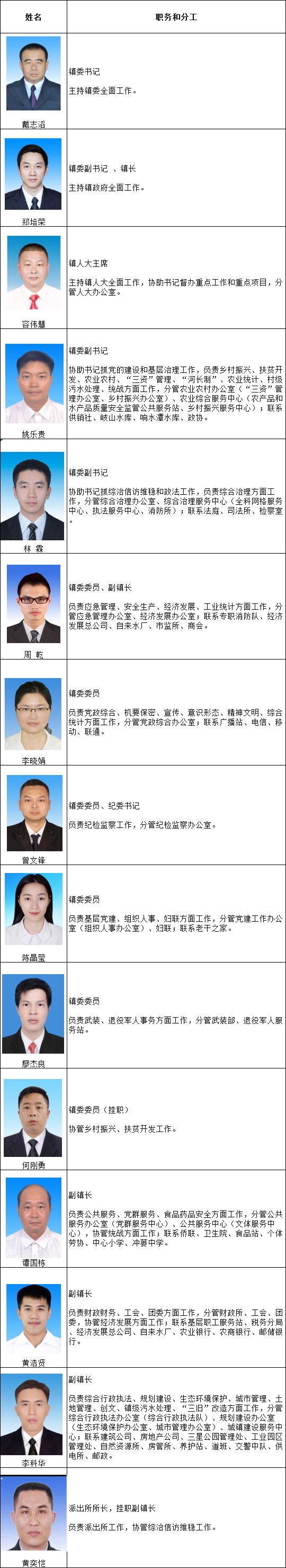 de22ed64408ca38857f01143765b3ee_看图王.jpg
