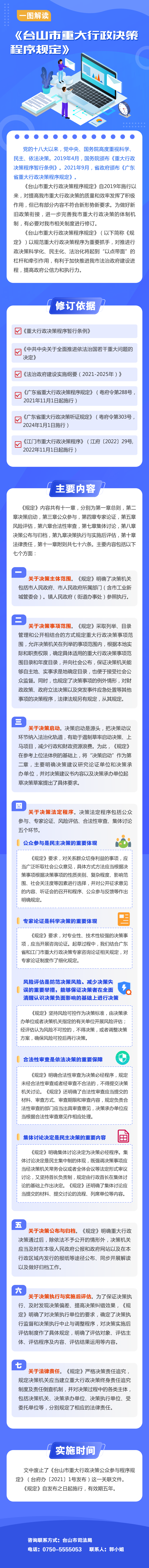 图文解读（重大行政决策）.png
