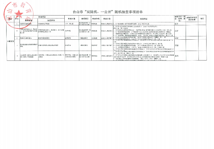 台山市教育局2024年“双随机、一公开”抽查事项清单及检查计划_页面_1.jpg