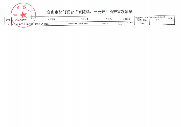 台山市教育局2024年“双随机、一公开”抽查事项清单及检查计划_页面_2.jpg