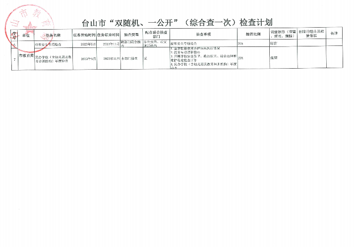 台山市教育局2024年“双随机、一公开”抽查事项清单及检查计划_页面_3.jpg