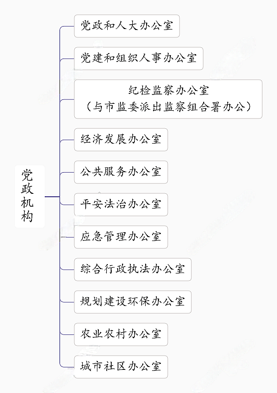 微信图片_20241101153909_副本.png