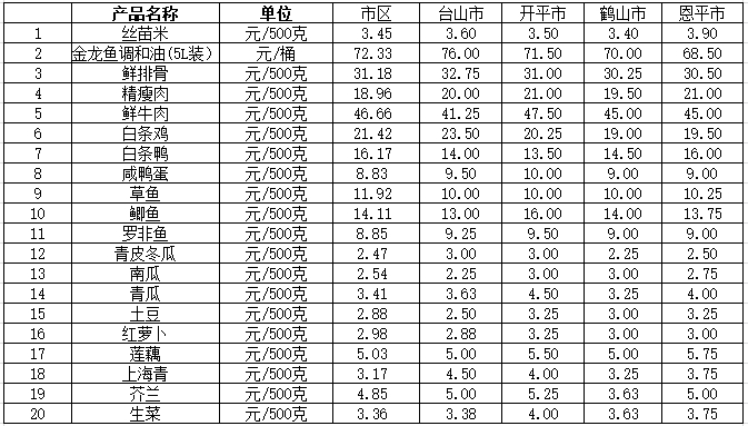 微信截图_20250116092722.png