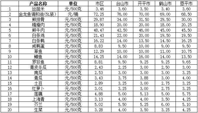微信截图_20250528084702.png