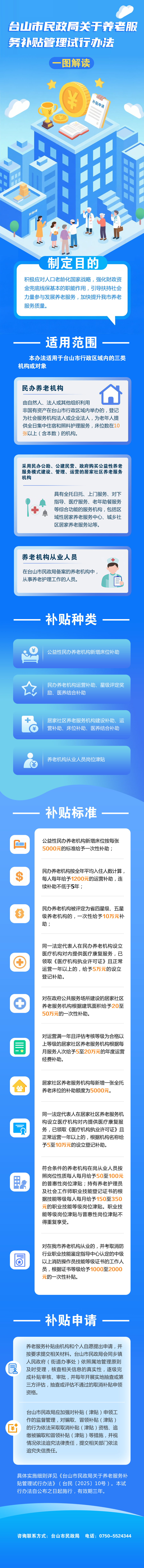 图解.png