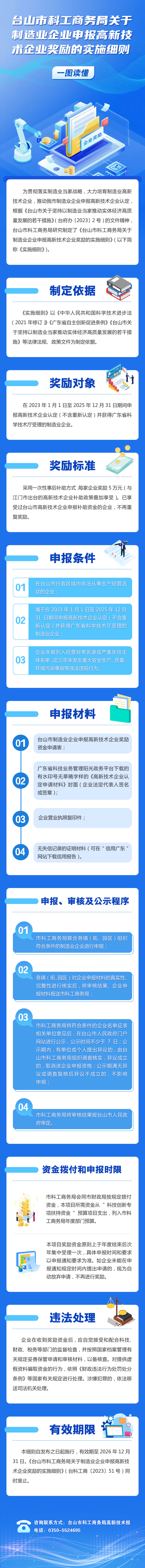 20251128图解：台山市科工商务局关于制造业企业申报高新技术企业奖励的实施细则.png